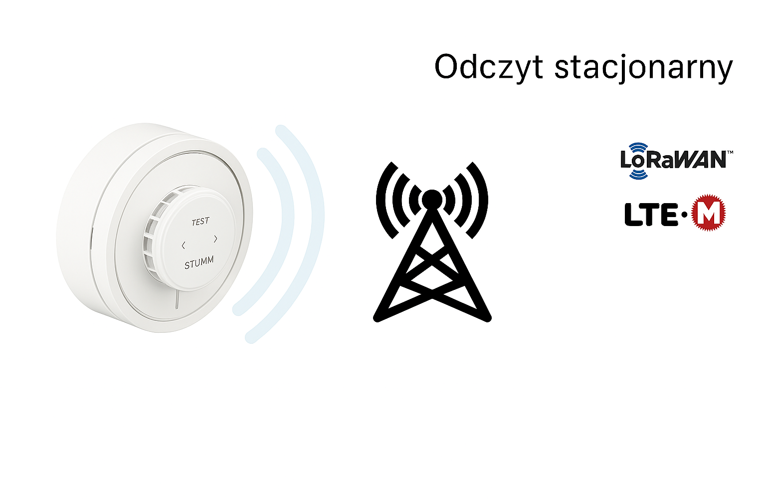 odczyt_czujnika_dymu